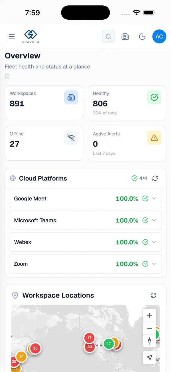 Spacera app overview: workspaces, healthy and offline rooms, active alerts and cloud platform status